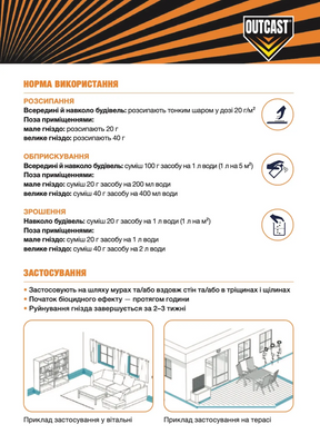 Инсектицид от муравьев Outcast гранули 100г, Syngenta, Швейцария