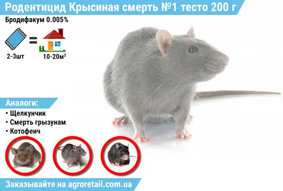 Тесто от крыс и мышей Крысиная смерть №1 /200 г/ ITAL TIGER, Украина